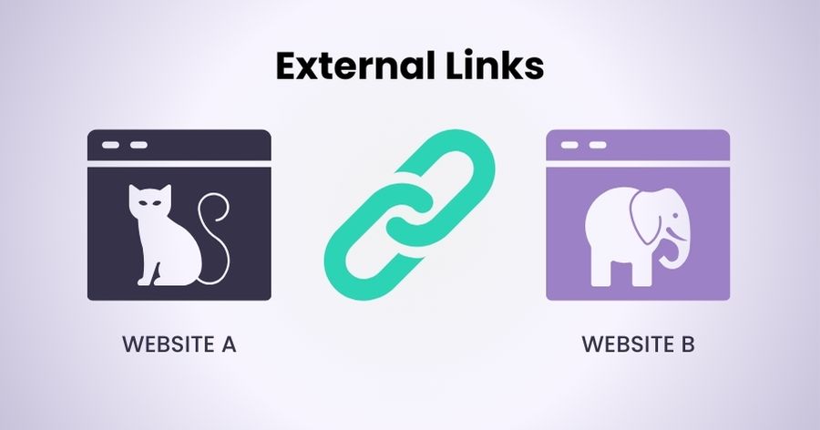 Internal and external links. Example of external links. Two drawn images of website pages, one has a dark blue background and white character of cat. The other has a light purple background and a character of an elephant. Dividing these is an image of a chain link in greenish blue.